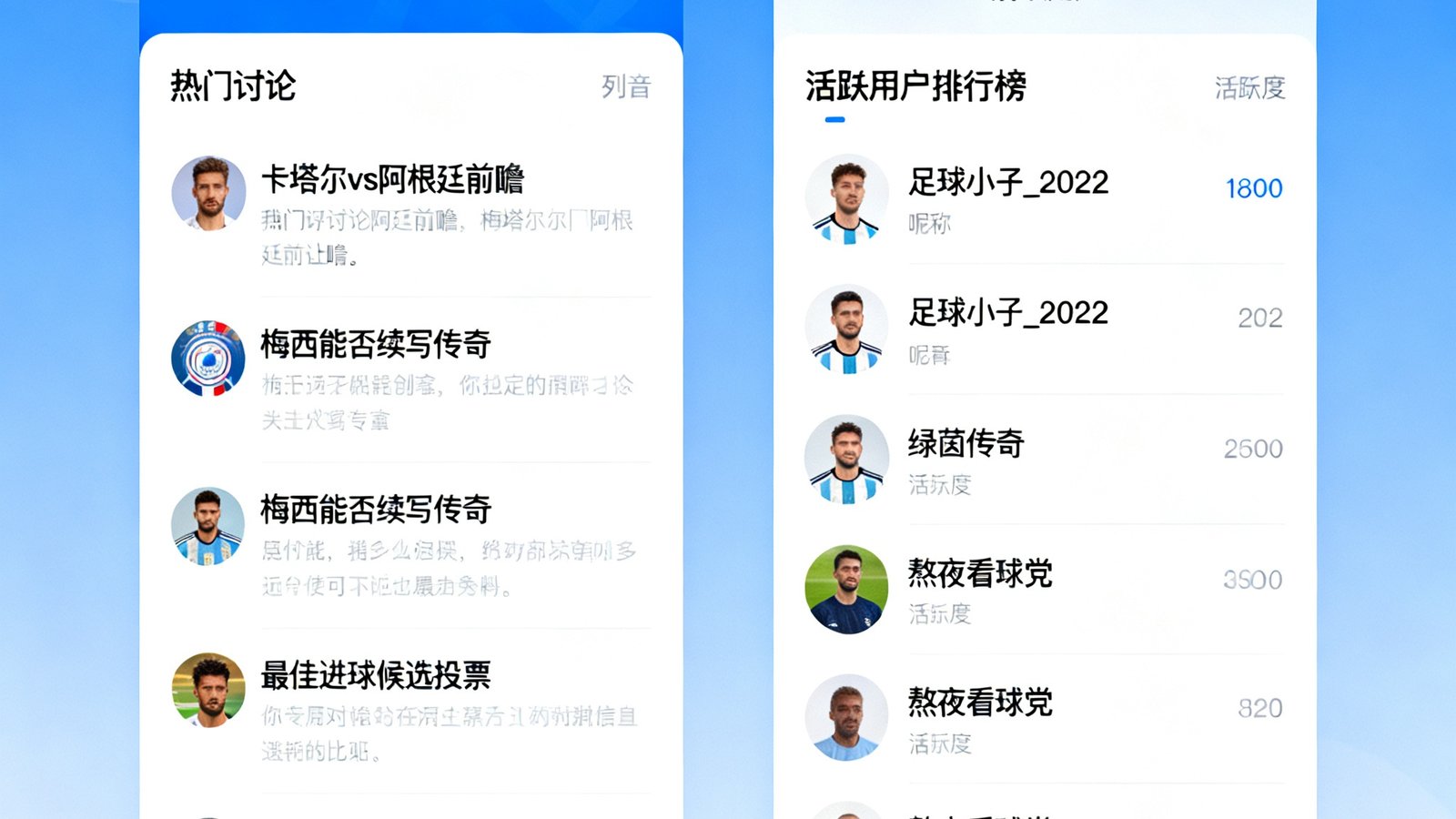 世界杯球迷社区论坛界面截图，展示热门讨论帖列表和活跃用户排行榜，界面设计现代简洁