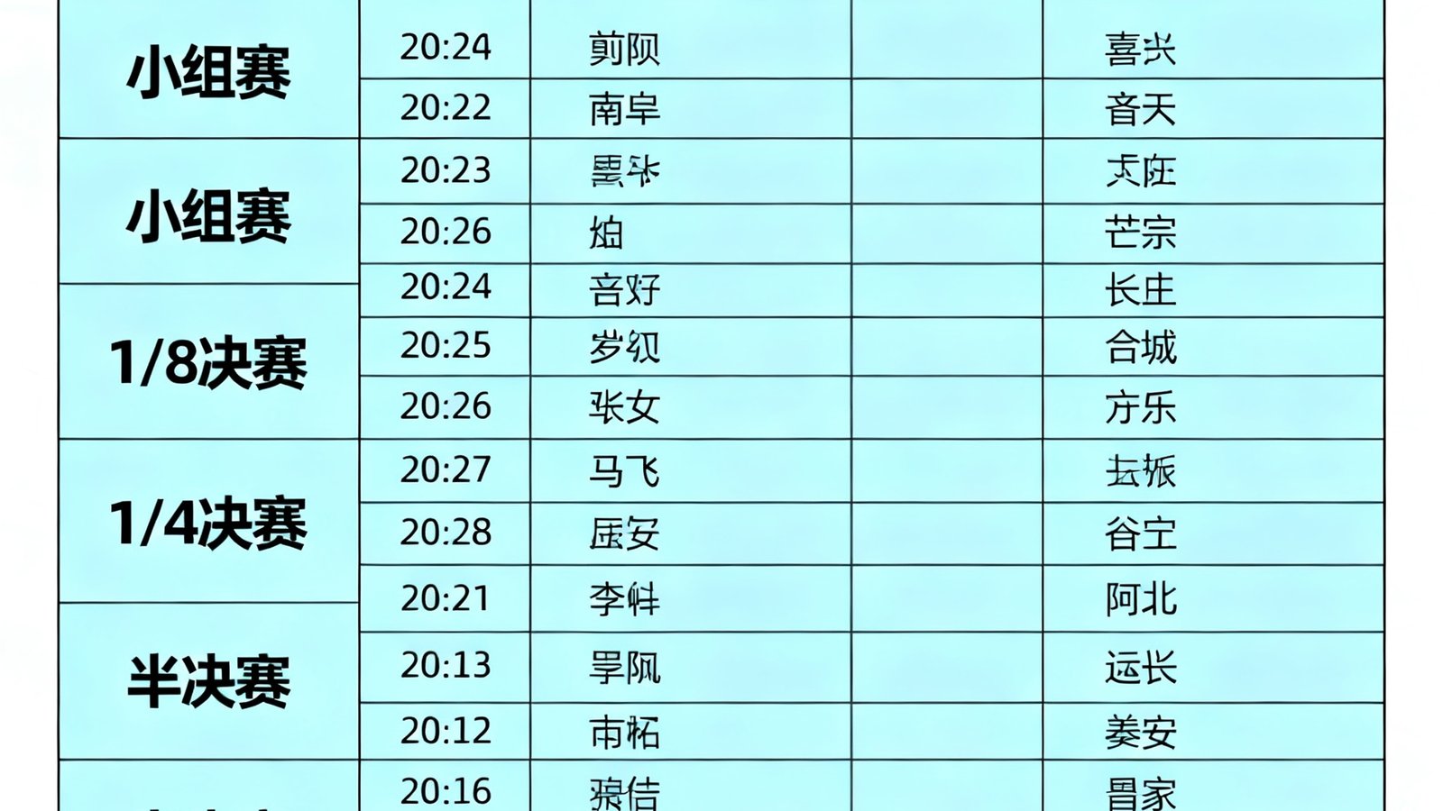 2026年世界杯完整赛程日历图表，从小组赛到决赛的所有比赛日期和对阵分布以表格形式清晰呈现